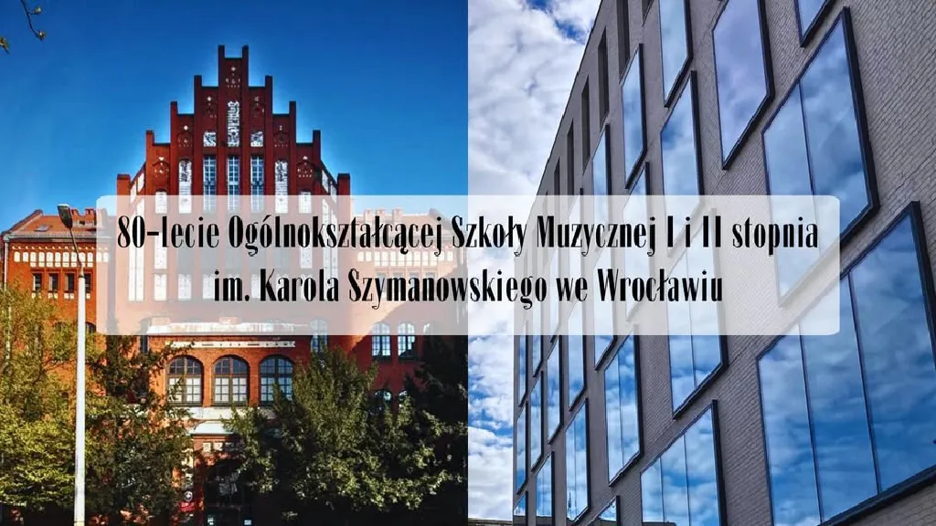 80-lecie Ogólnokształcącej Szkoły Muzycznej im. Karola Szymanowskiego