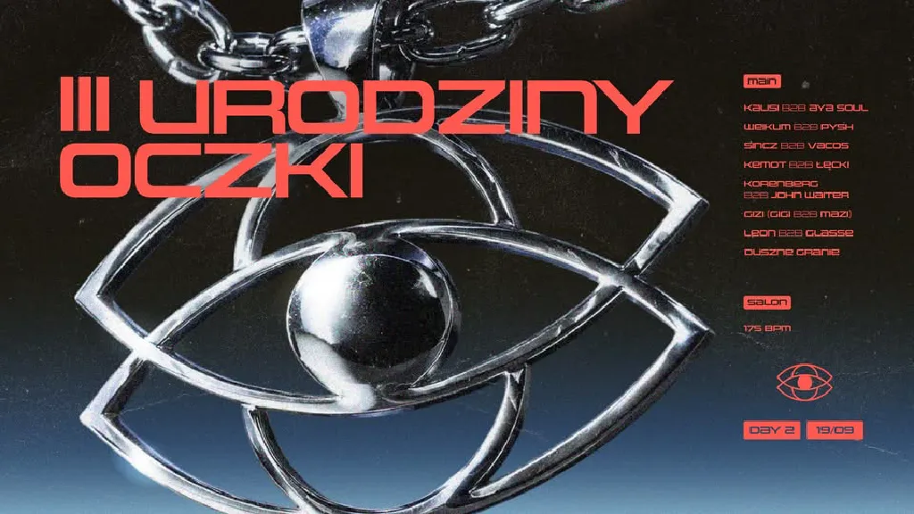 III Urodziny OCZKI – dzień II