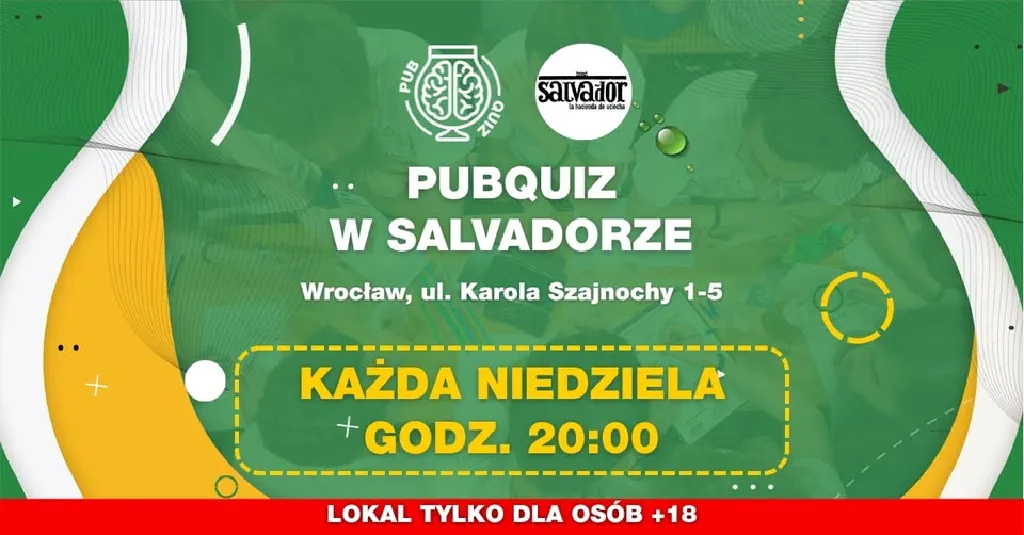 PubQuiz w Salvadorze – niedzielne rozgrywki