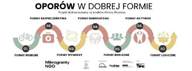 Oporów w dobrej formie – sąsiedzki cykl wydarzeń