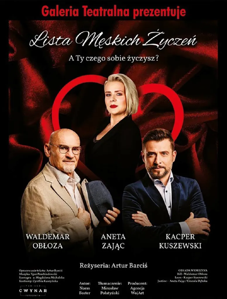 Lista męskich życzeń – spektakl