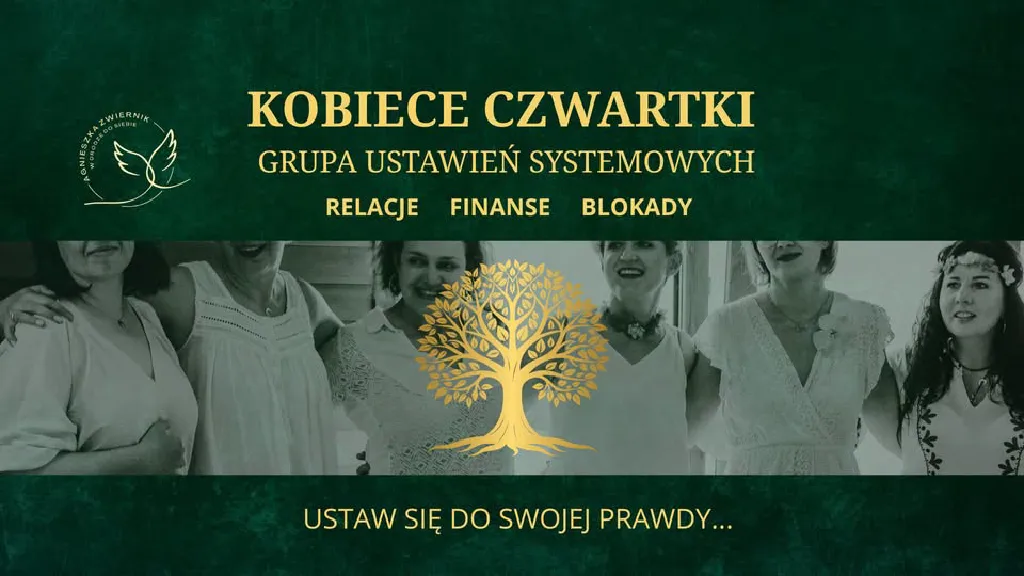 Kobiece Czwartki – grupa ustawień systemowych