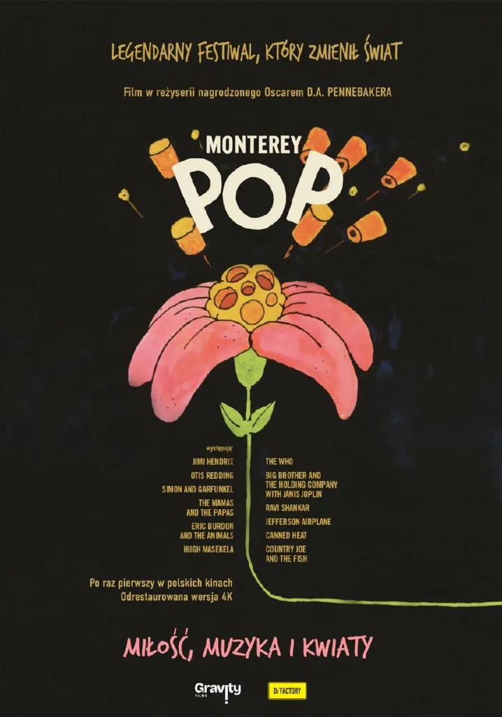 Monterey Pop – pokaz filmu z prelekcją Piotra Metza