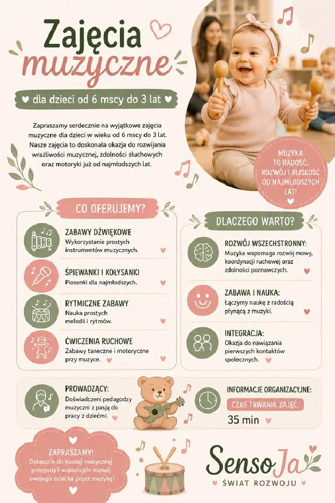 Melodyjki dla Smyka – zajęcia muzyczne dla dzieci
