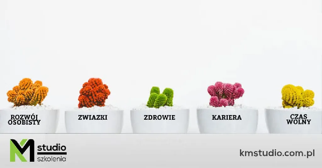Wartości i ich rola w życiu – szkolenie