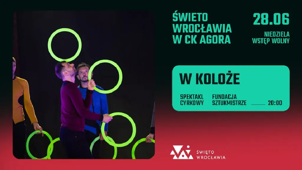 W KoloŻe – spektakl cyrkowy Fundacji Sztukmistrze