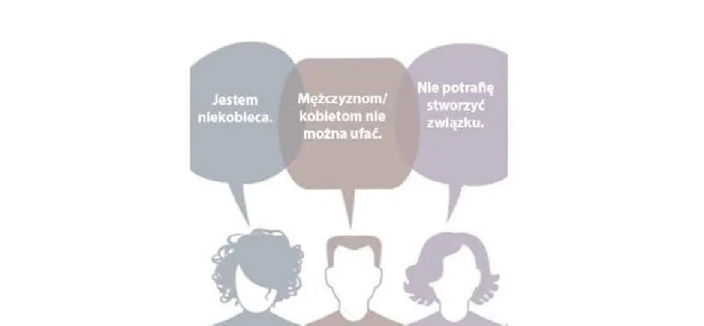 Przekonania i Przysięgi – warsztaty NVC i IFS