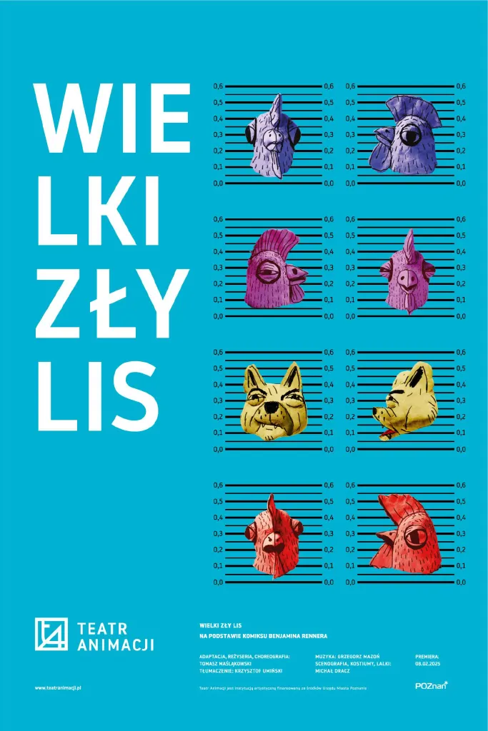 Wielki Zły Lis – spektakl