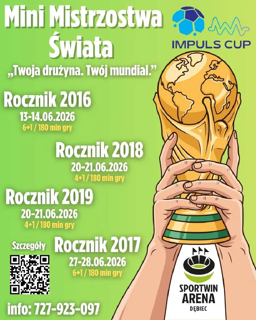 Mini Mistrzostwa Świata Impuls Cup