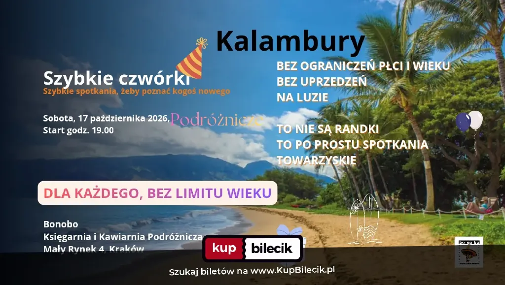 Szybkie Czwórki – urodzinowe spotkanie podróżnicze