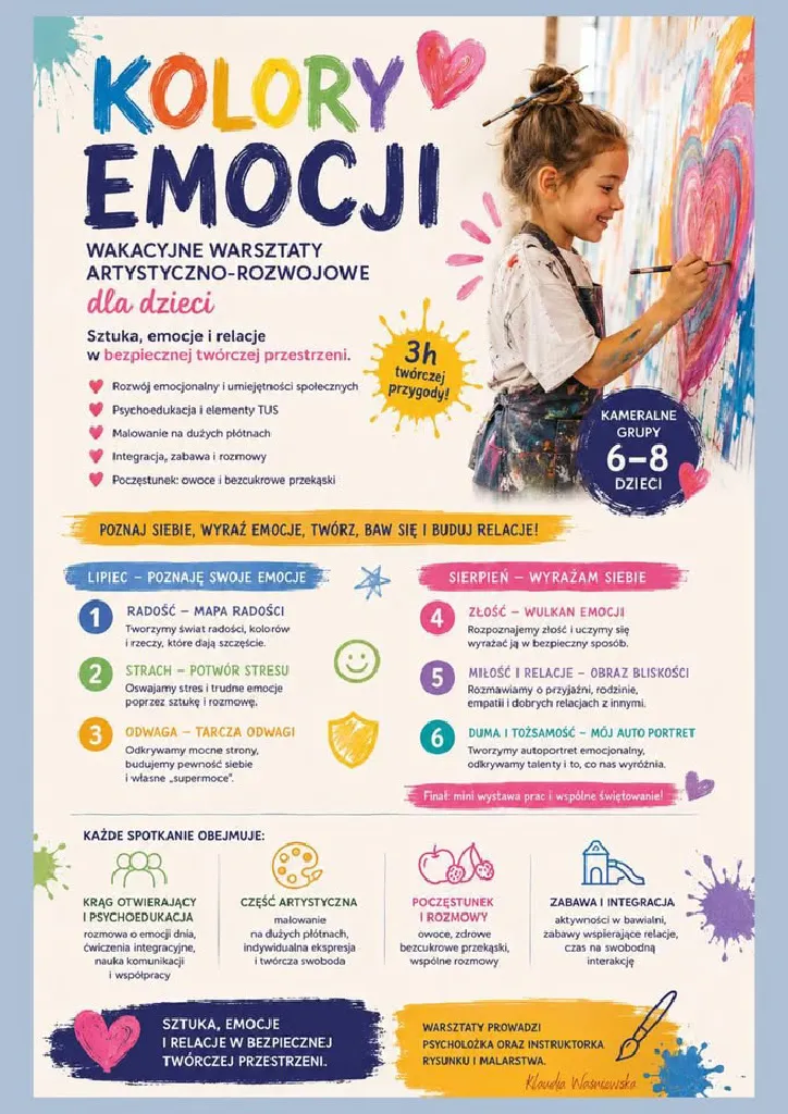 Kolory emocji – warsztaty artystyczno-rozwojowe dla dzieci